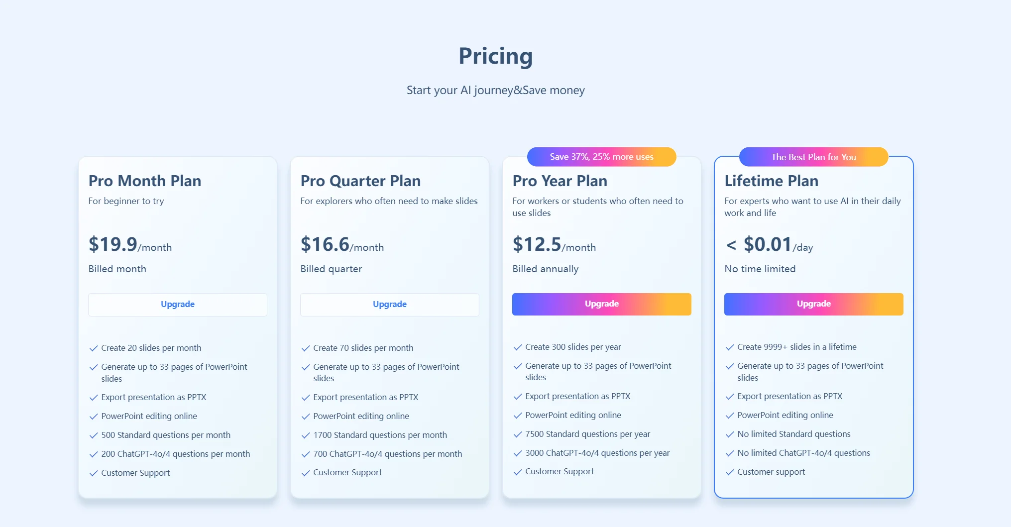 Bestppt Pricing